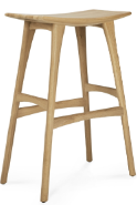 Sgabello