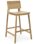 Sgabello